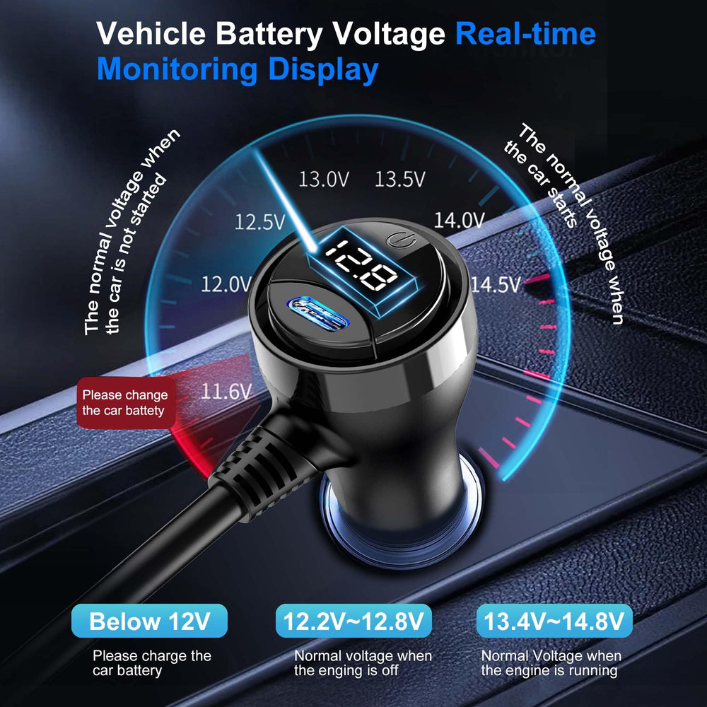 HURMAI LED voltage display closeup monitoring battery health and safety