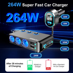 HURMAI detailed close-up of USB-C PD30W and USB-A ports for faster phone charging