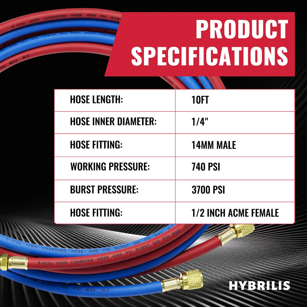 Hybrilis stamped pressure ratings visible on hose, high PSI safety and durability benefit
