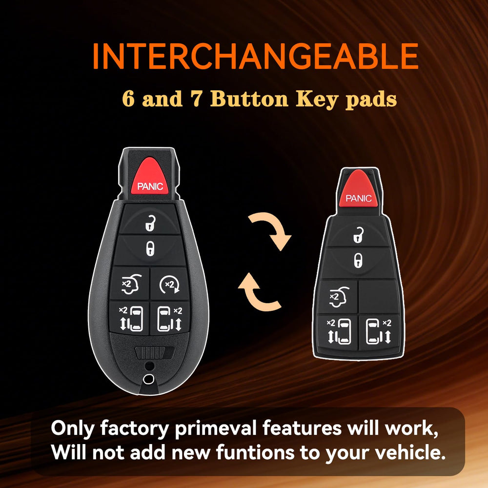 HYMOLKYE remote beside keyring showing scale and ready carry convenience