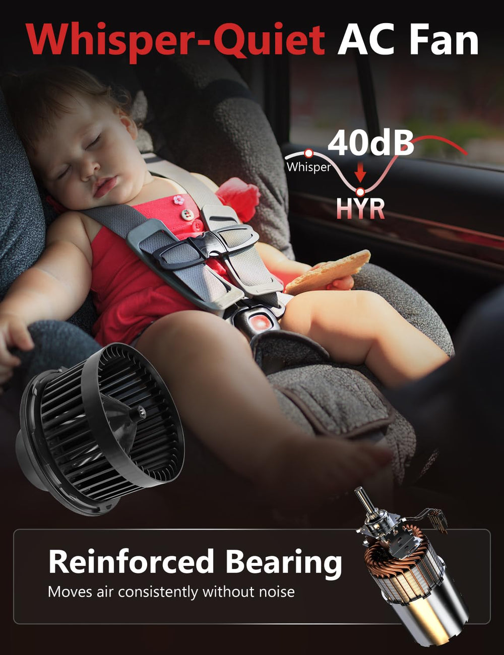HYR blower motor installed in vehicle HVAC housing illustrating direct-fit use