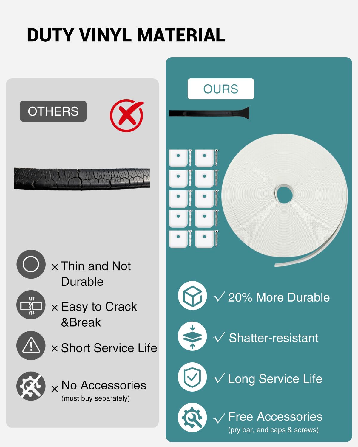 HZE pry bar and end caps accessories shown for easy DIY installation benefit