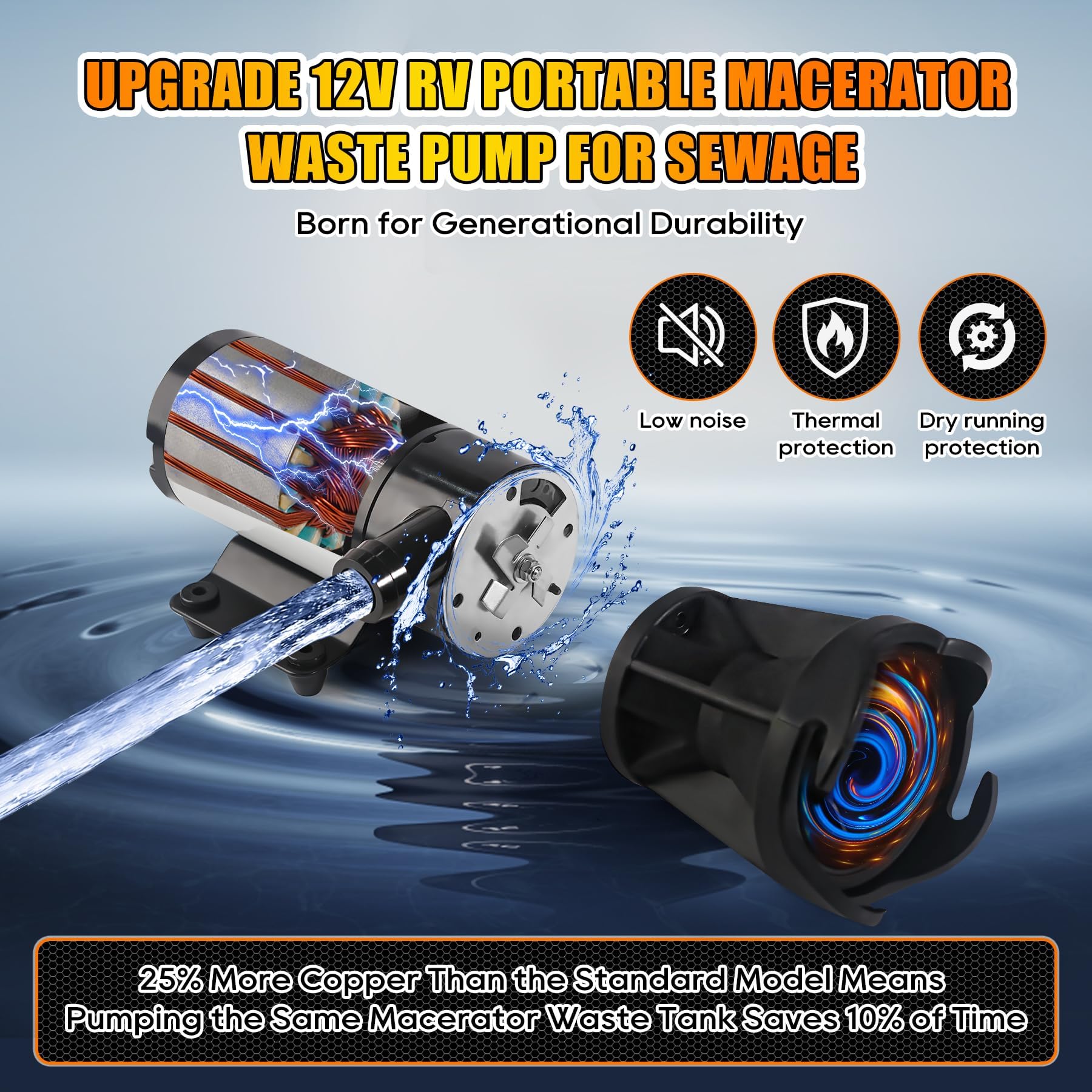 hzhdven pump control panel with cigarette-lighter and alligator cables for easy hookup