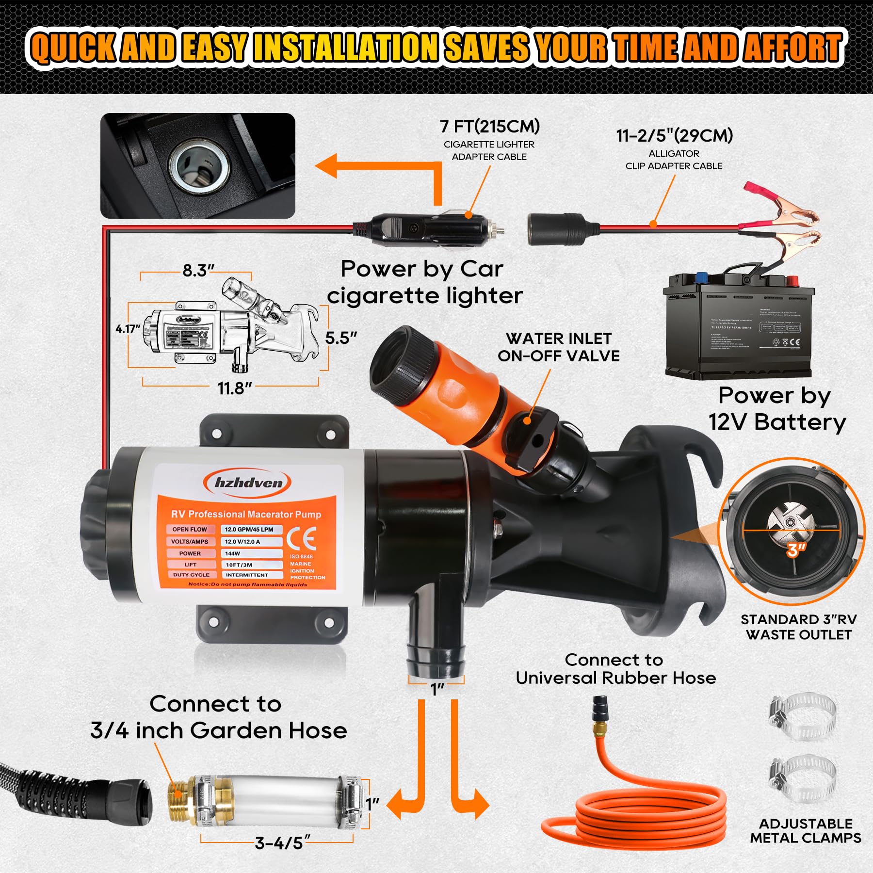 hzhdven installed at a 3-inch RV waste outlet for quick, secure attachment