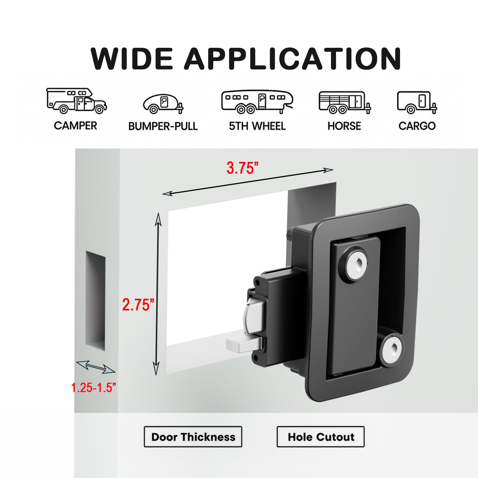 HZRVTECH included installation hardware and instruction sheet for quick setup