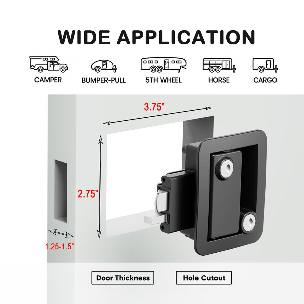 HZRVTECH included installation hardware and instruction sheet for quick setup