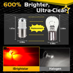 iBrightstar close-up of LED chips showing chipset detail for brighter output benefit