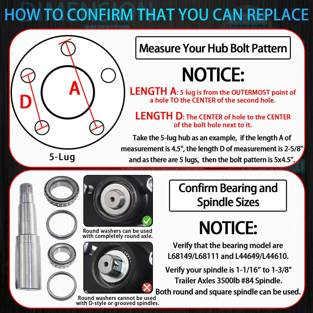 iBroPrat dust cap taper detail easing installation and sealing