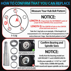 iBroPrat dust cap taper detail easing installation and sealing