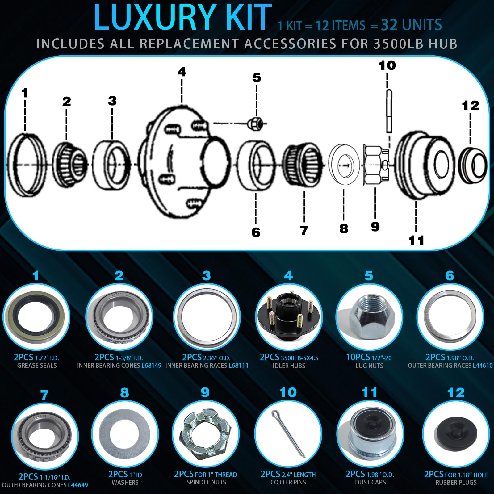 iBroPrat kit components laid out for a full ready-to-install solution