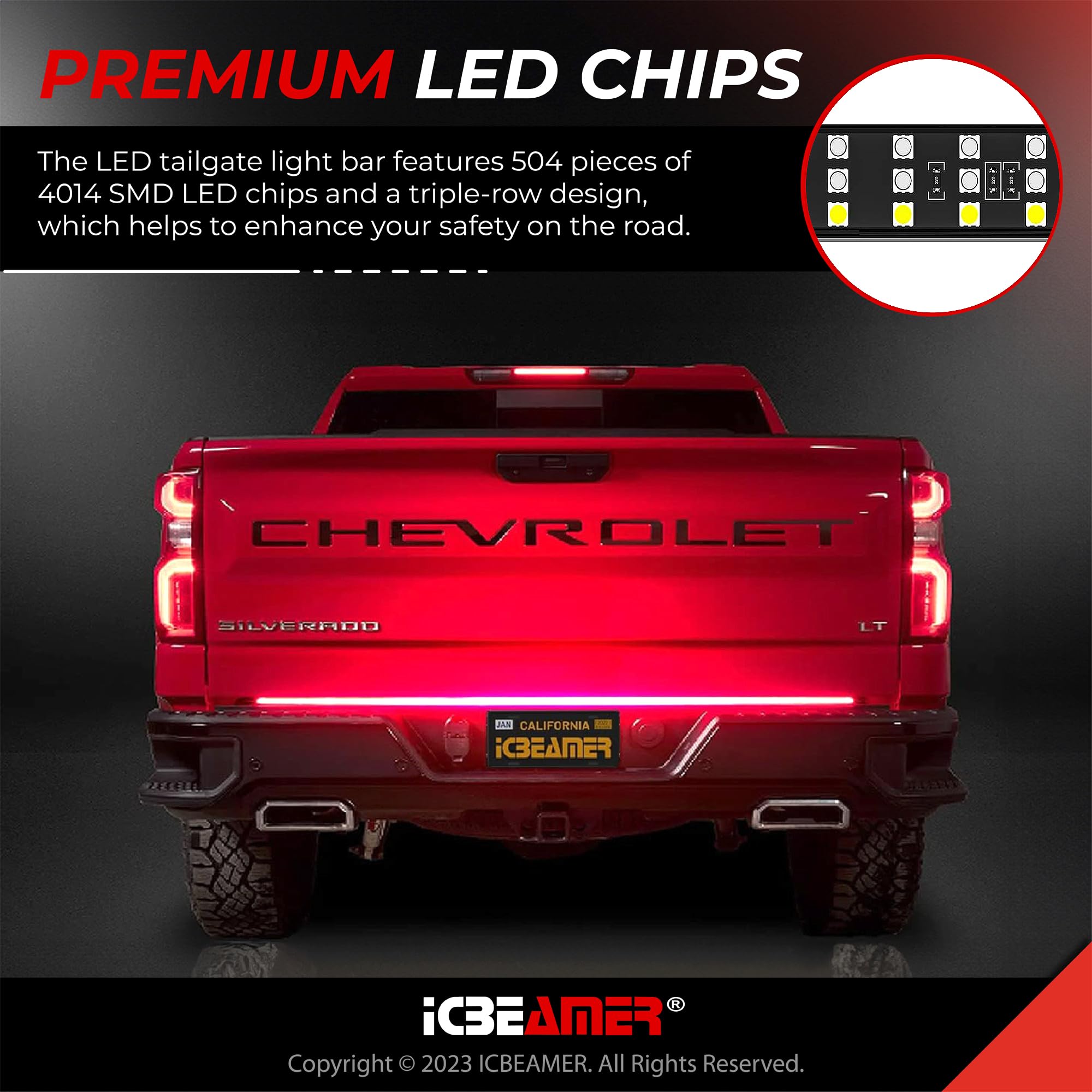 ICBEAMER close-up of triple-row 2835 SMD LEDs highlighting bright output