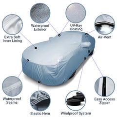 iCarCover detailed view of waterproof sealed seam preventing water entry