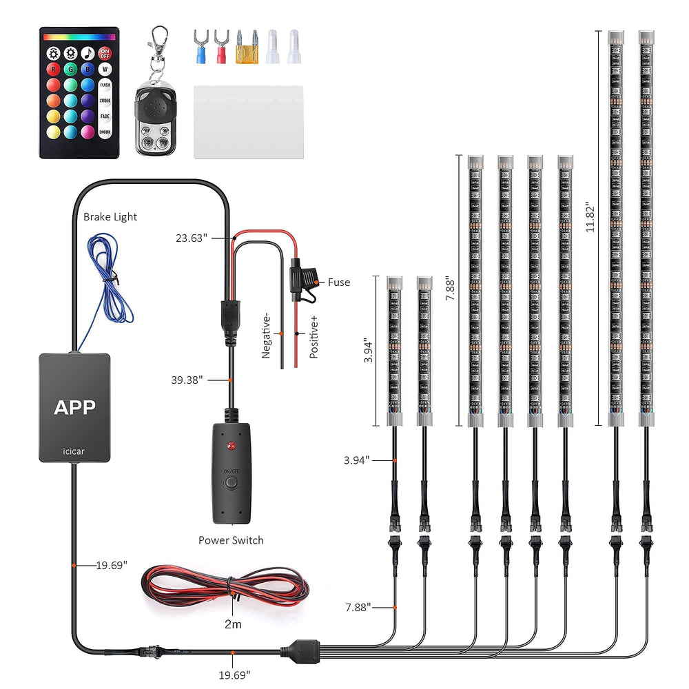 icicar wiring with inline fuse detail demonstrating electrical protection benefit