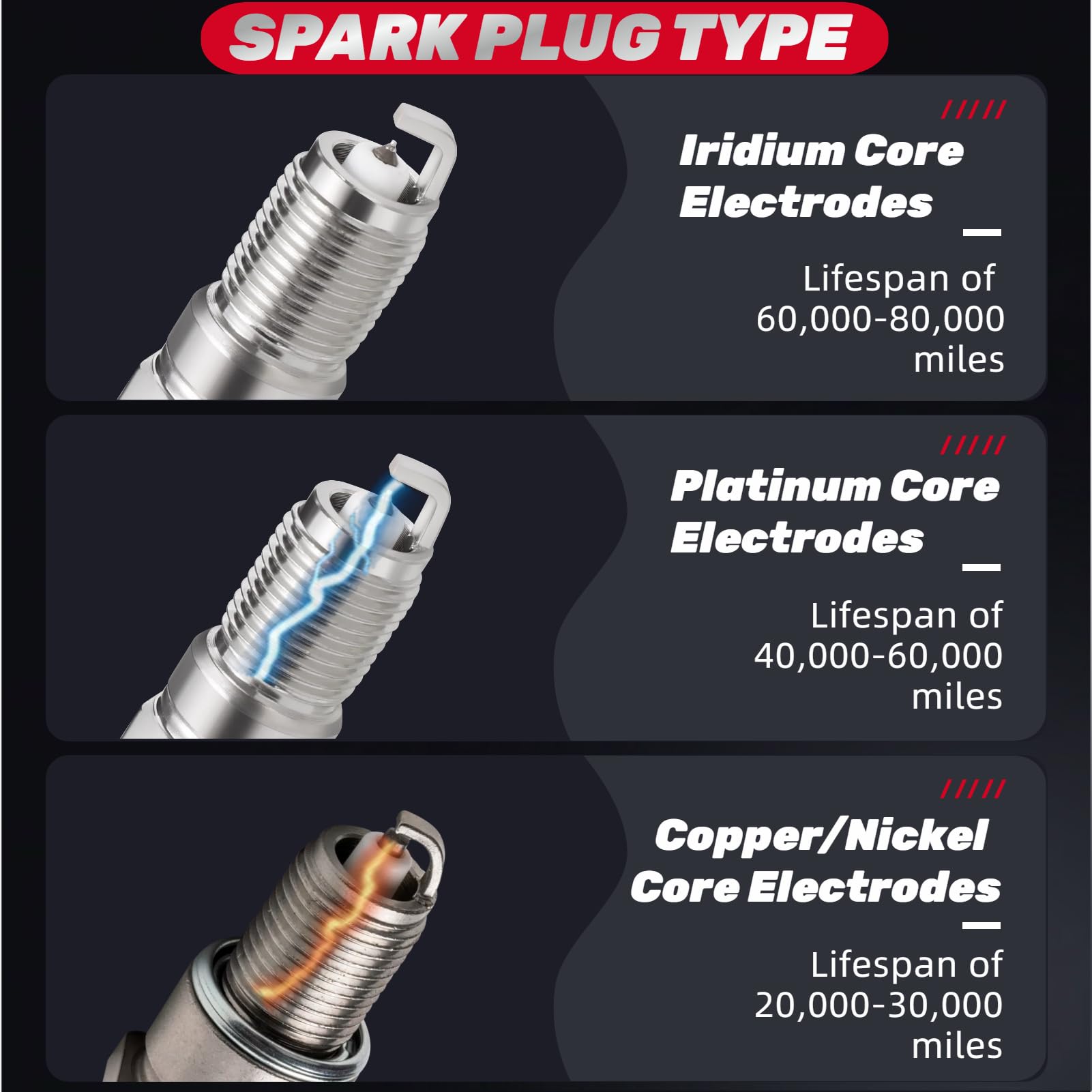 IFATRUNK box label with reference numbers aiding correct part identification