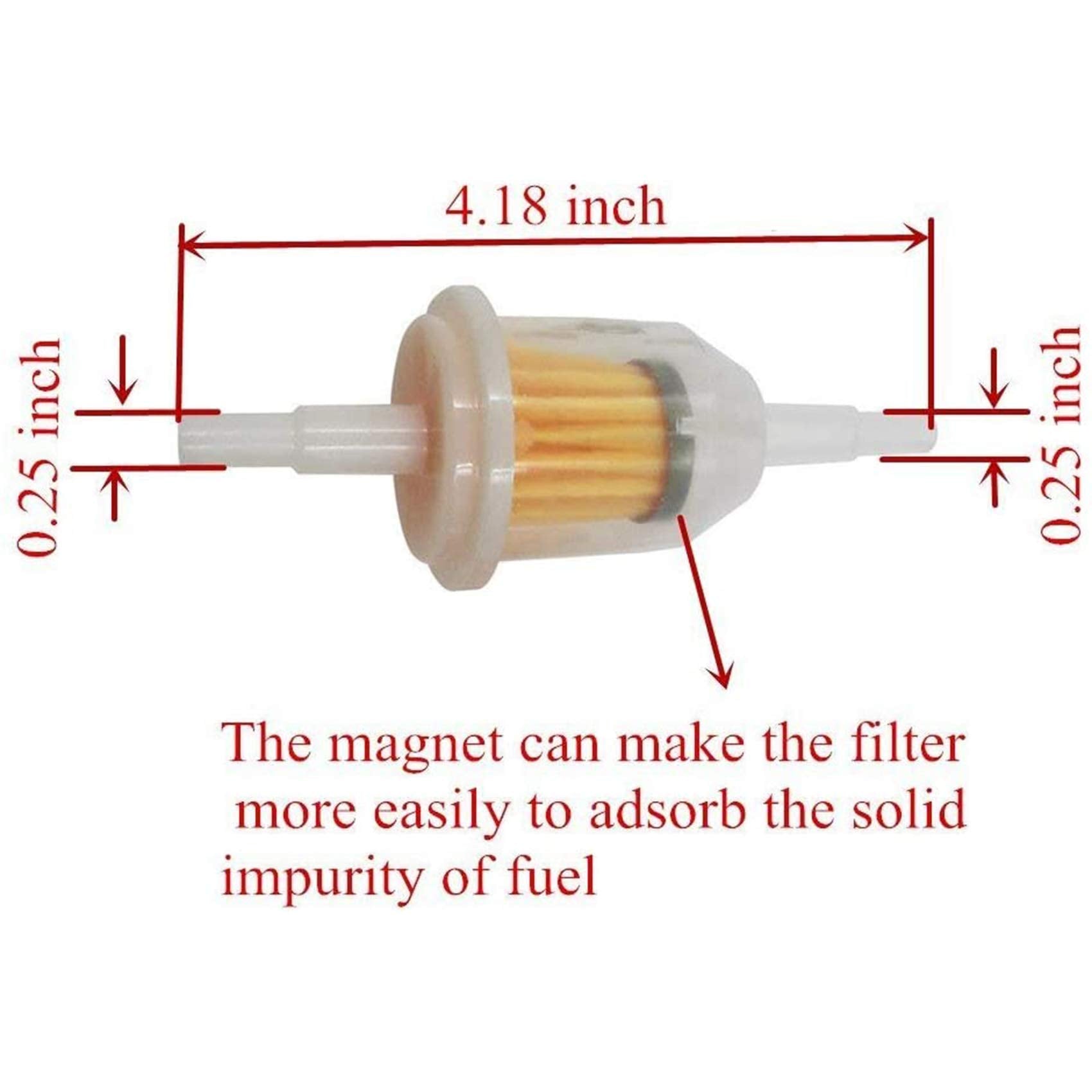 iFJF needle and seat close-up illustrating precise fit and restored float control benefit