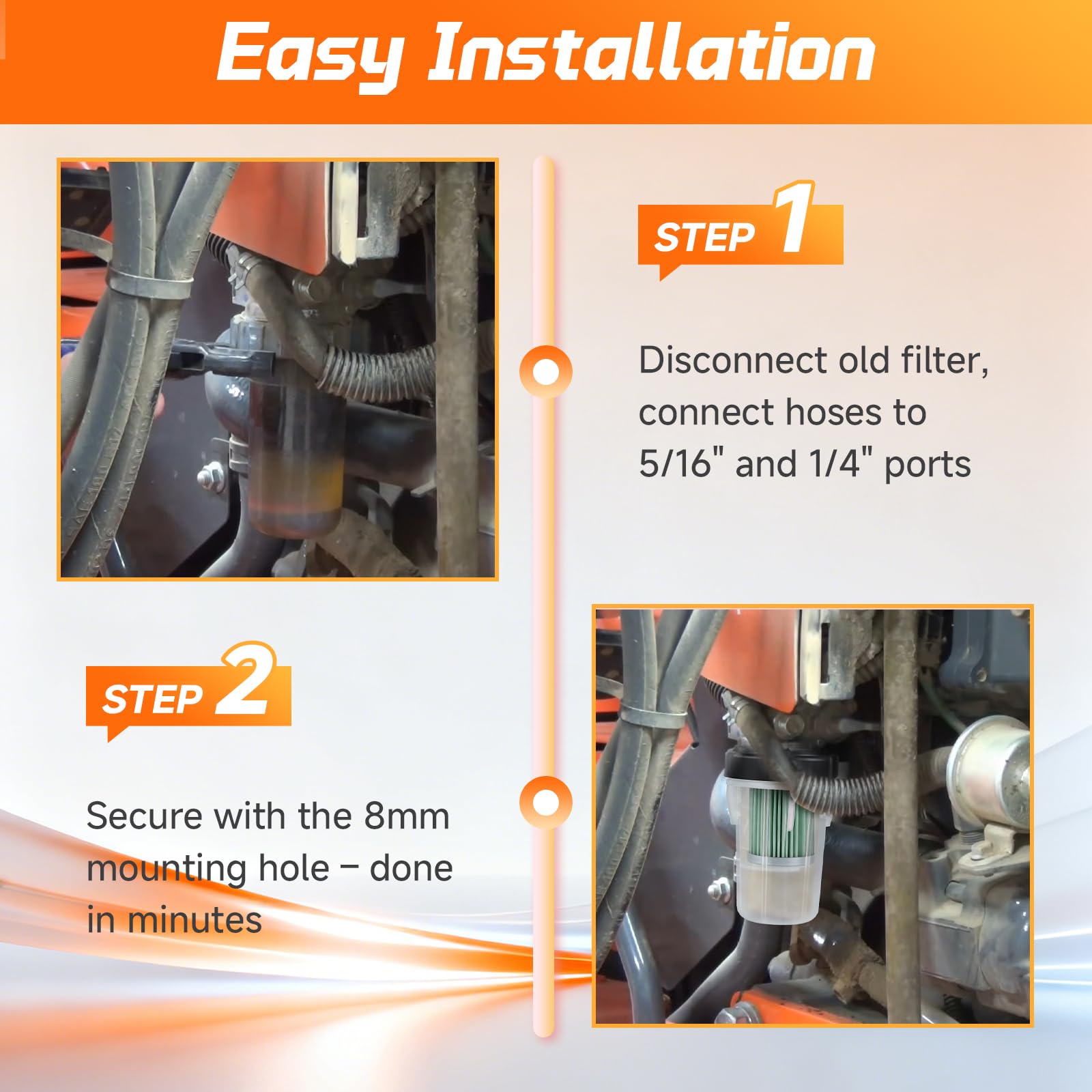 iFJF boxed kit with included parts enabling complete seasonal replacement convenience