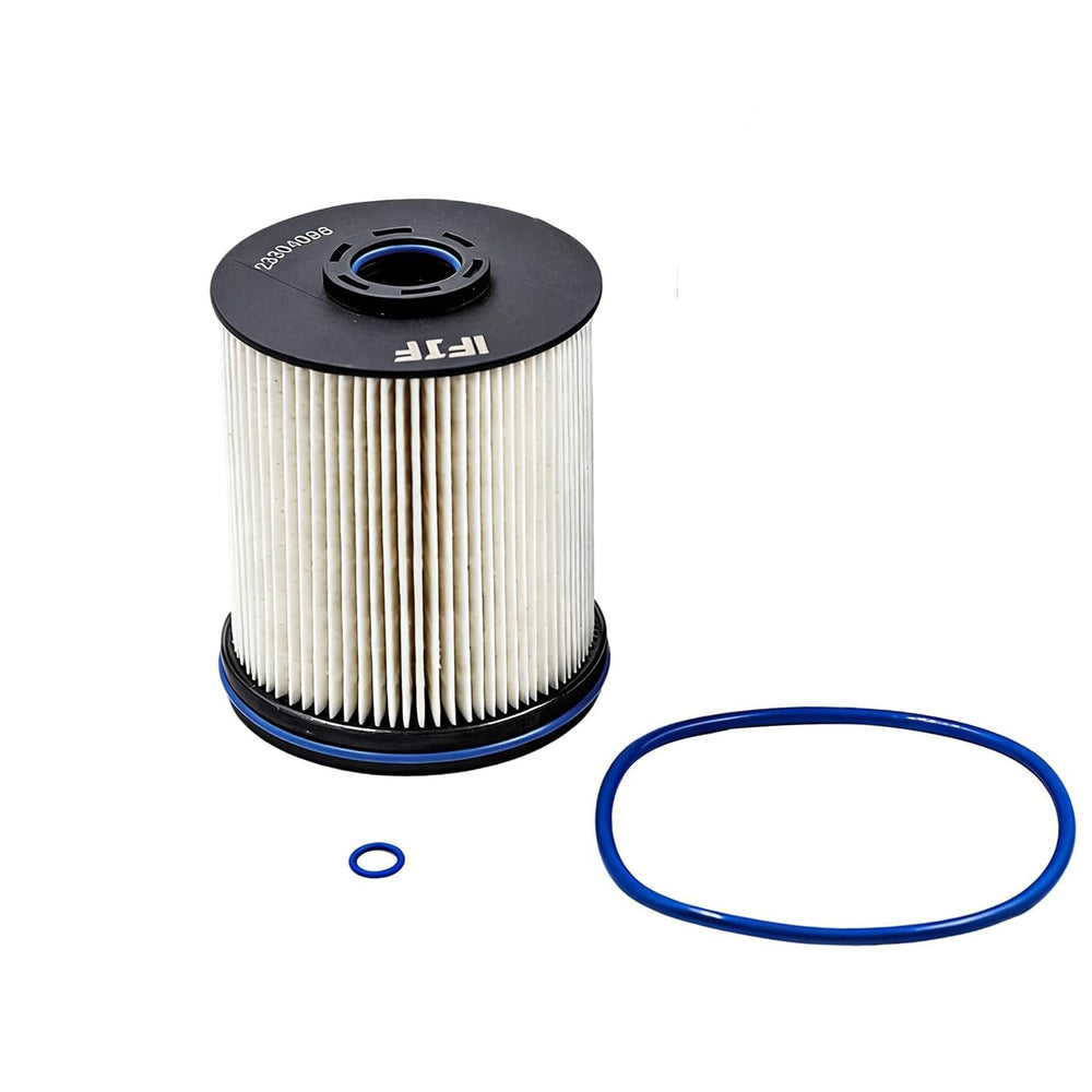 iFJF TP1015 front profile showing compact twist-on design and fitment benefit