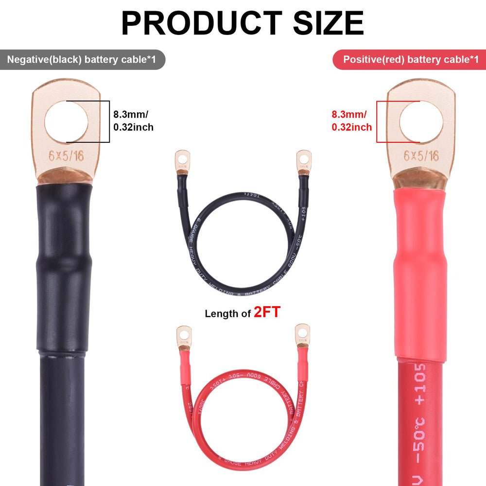 iGreely close-up of 5/16" copper lug showing corrosion-resistant closed-end for reliable joints
