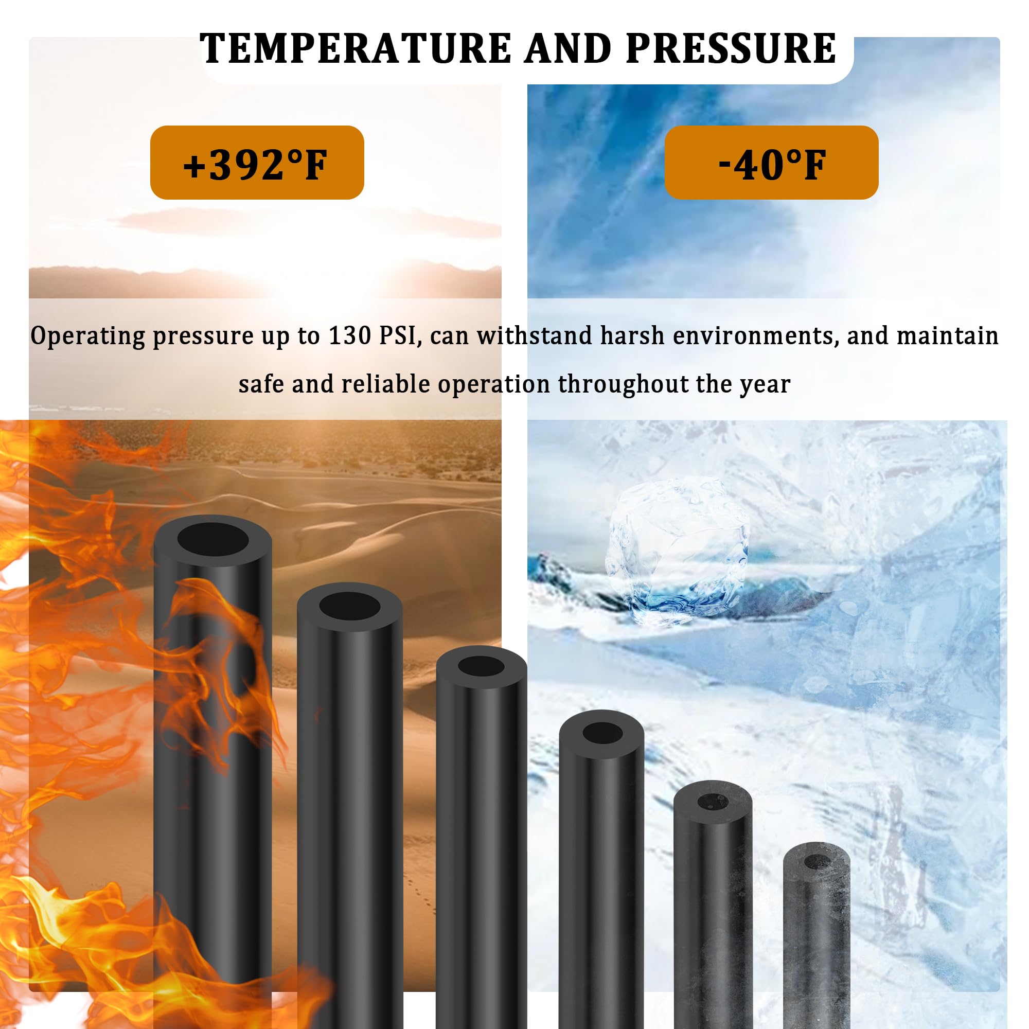 IHOTDER hose end on barb showing seal detail benefit reliable leak prevention