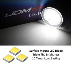 iJDMTOY close-up LED module detail highlighting bright xenon-white diodes and even beam