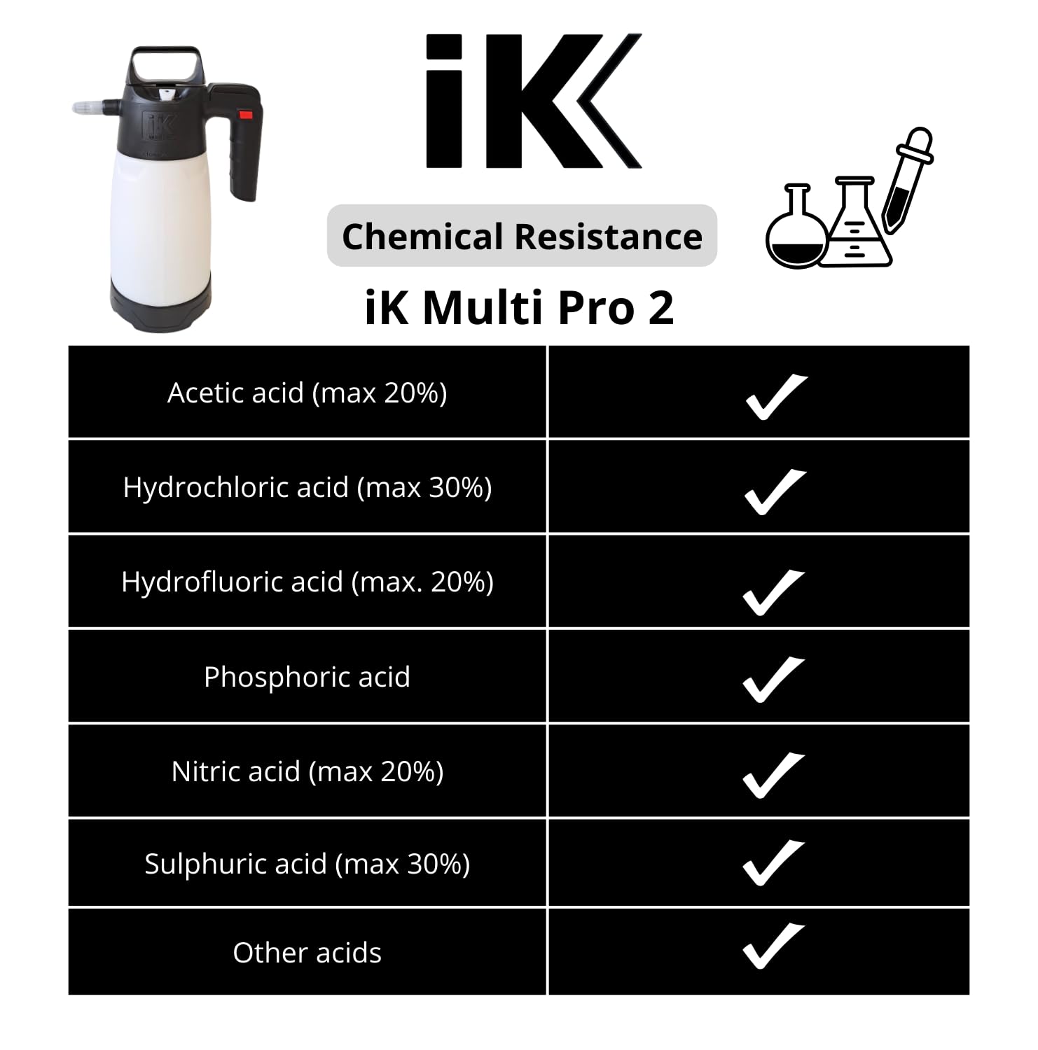 IK Multi PRO 2 translucent tank with level indicator for quick checks