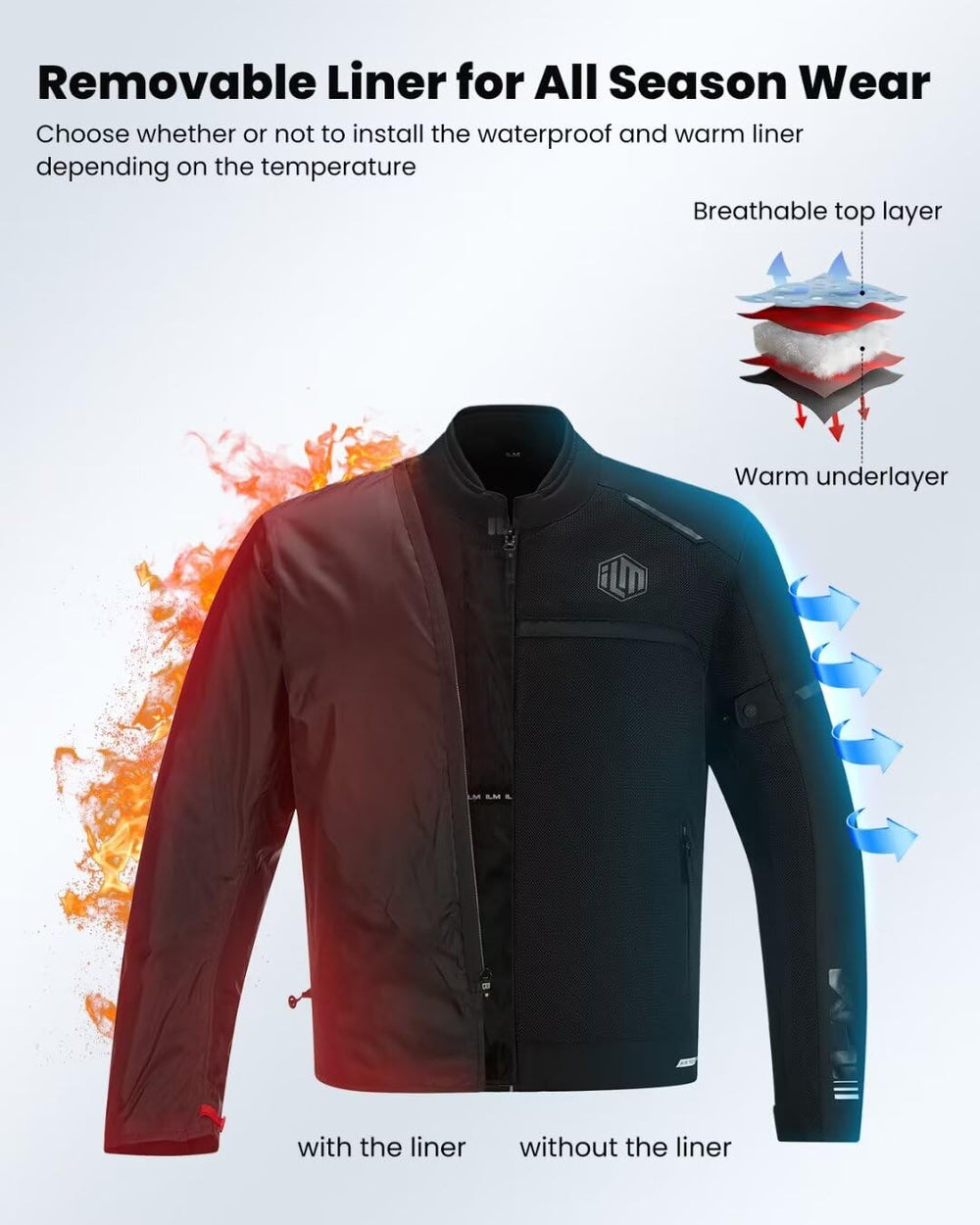 ILM JAM1 detachable thermal liner displayed for weather adaptability