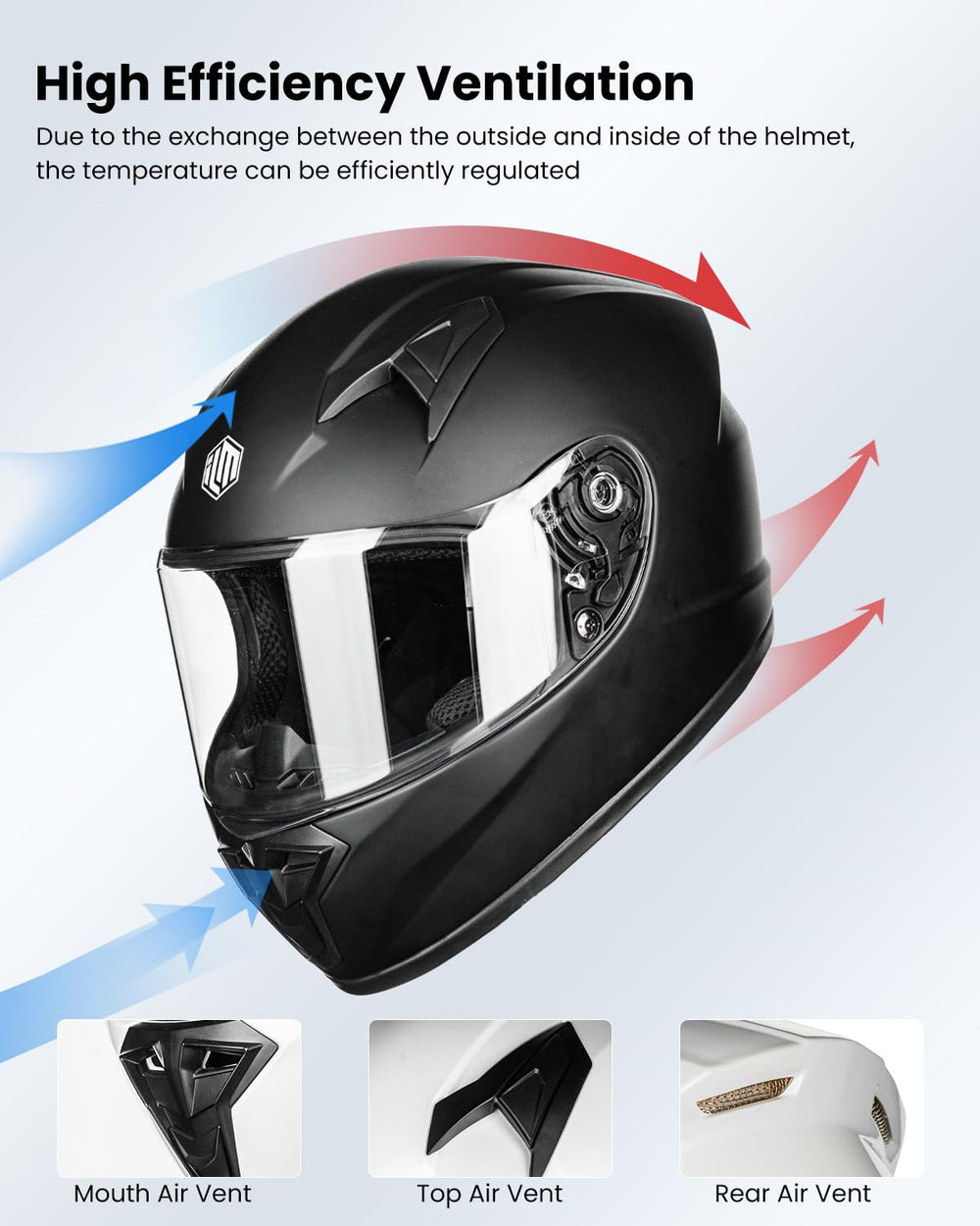 ILM MF521 top view showcasing ventilation channels for improved airflow