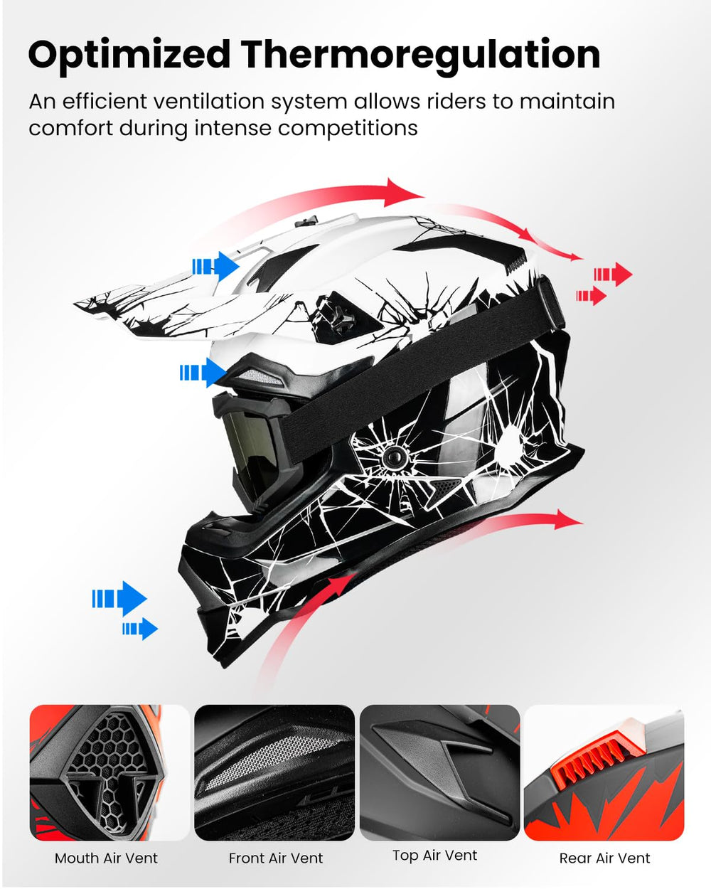 ILM goggles and gloves laid out to show included accessories for complete protection