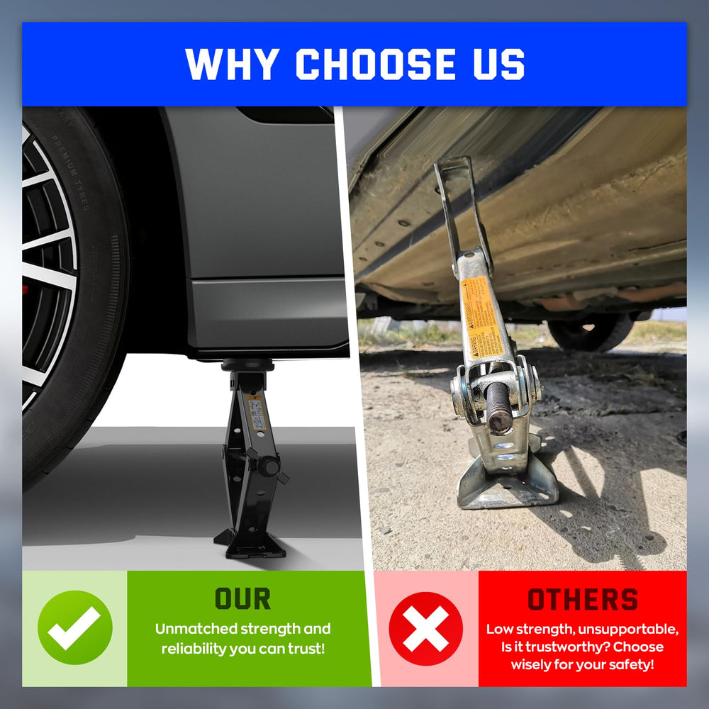 IMAYCC kit in trunk bag for easy storage and fast roadside access