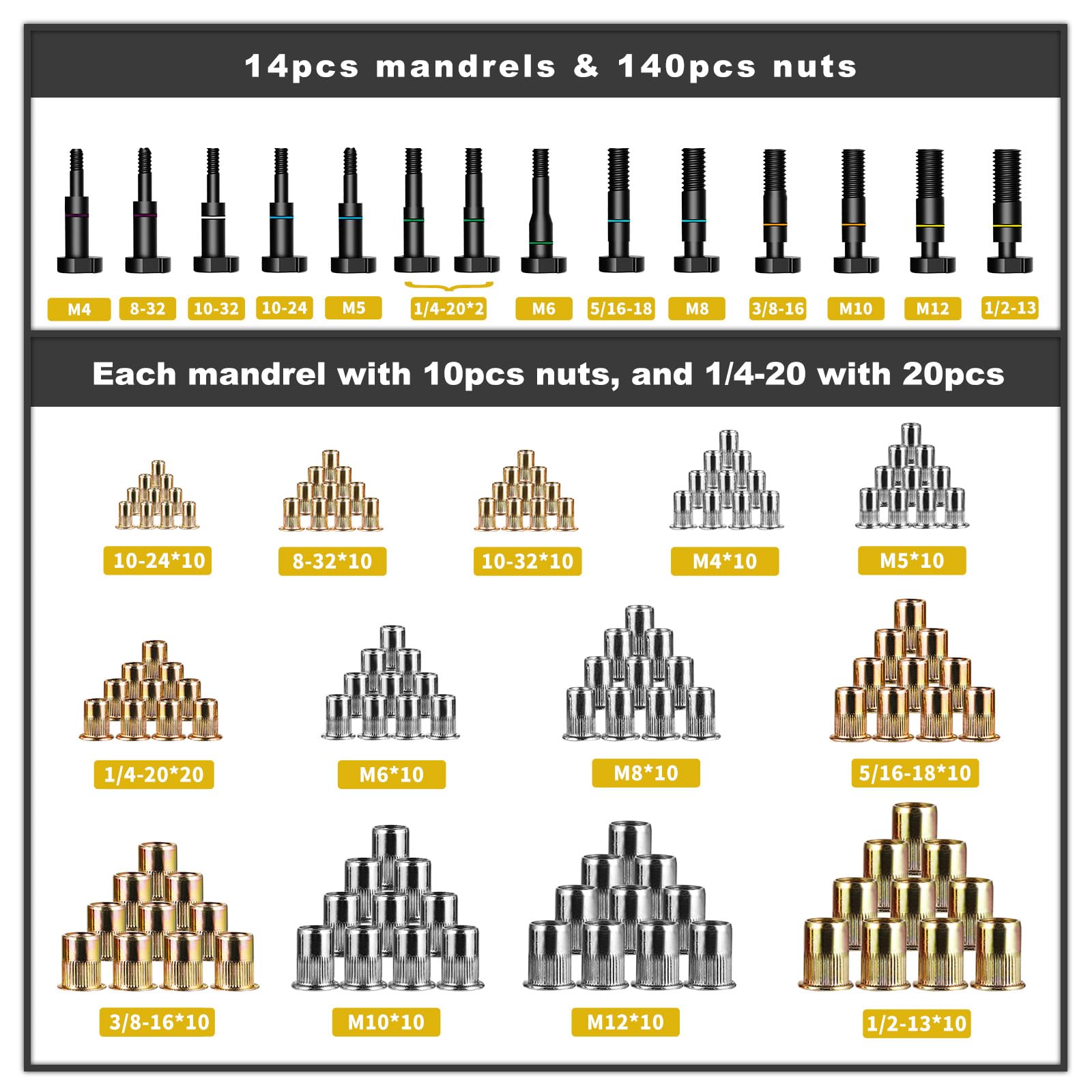 IMQUALI lineup of 14 interchangeable mandrels showing size variety advantage