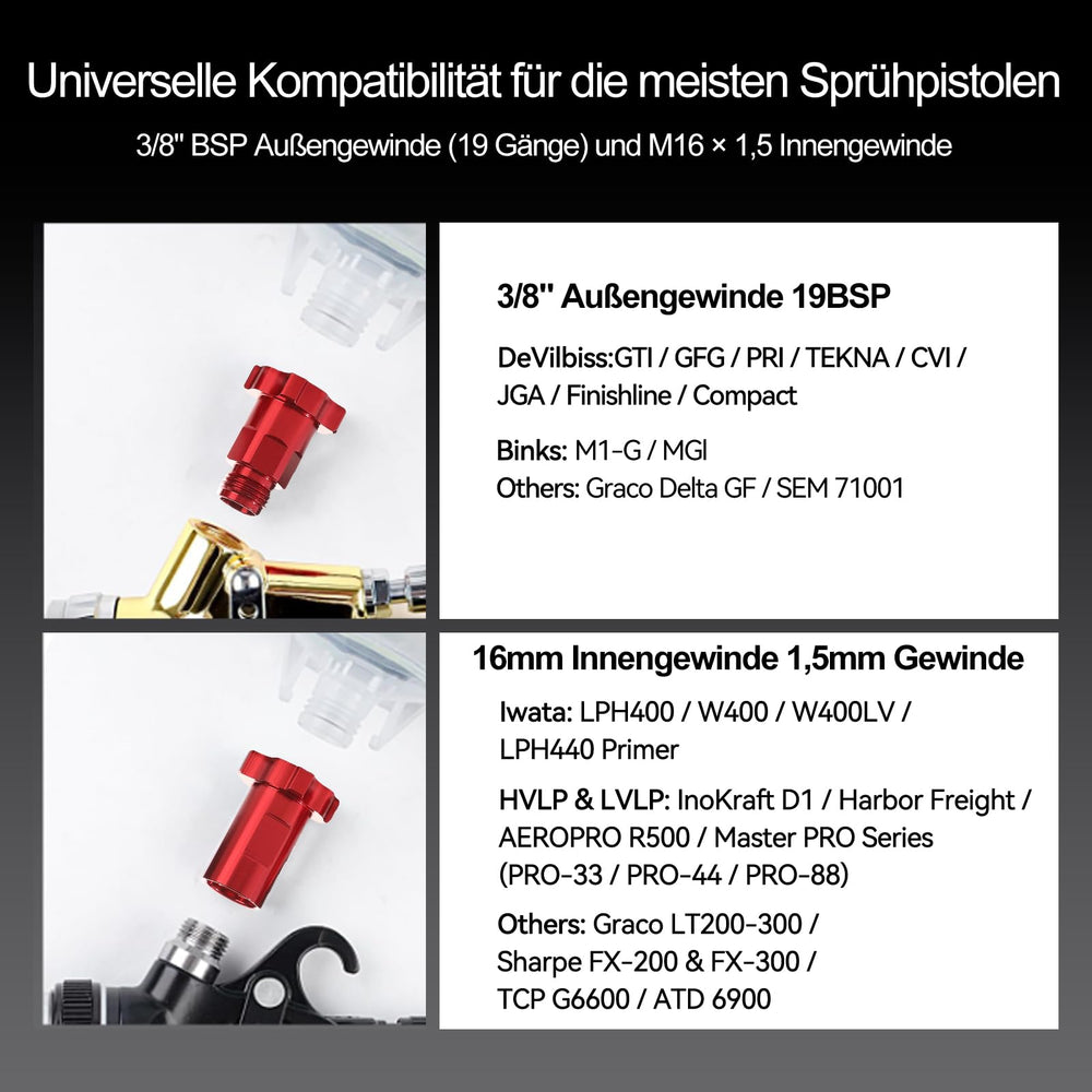 IMSTMTER thread adapters close-up showing broad gun compatibility