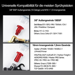 IMSTMTER thread adapters close-up showing broad gun compatibility