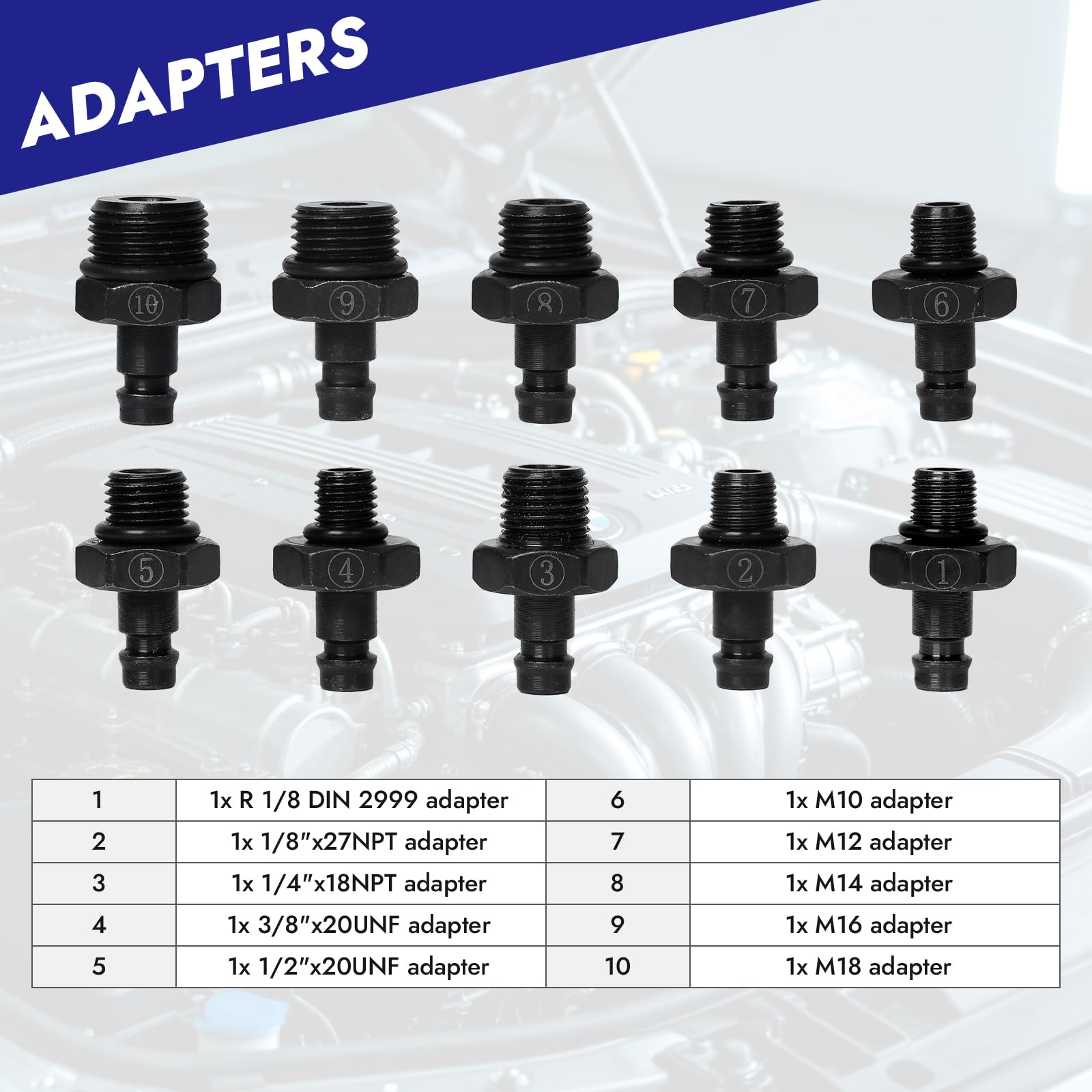 IMSTMTER rubber protective boot close-up protecting gauge from impacts and scratches