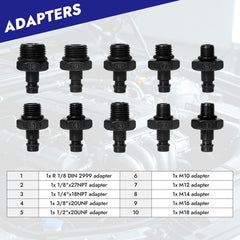 IMSTMTER rubber protective boot close-up protecting gauge from impacts and scratches