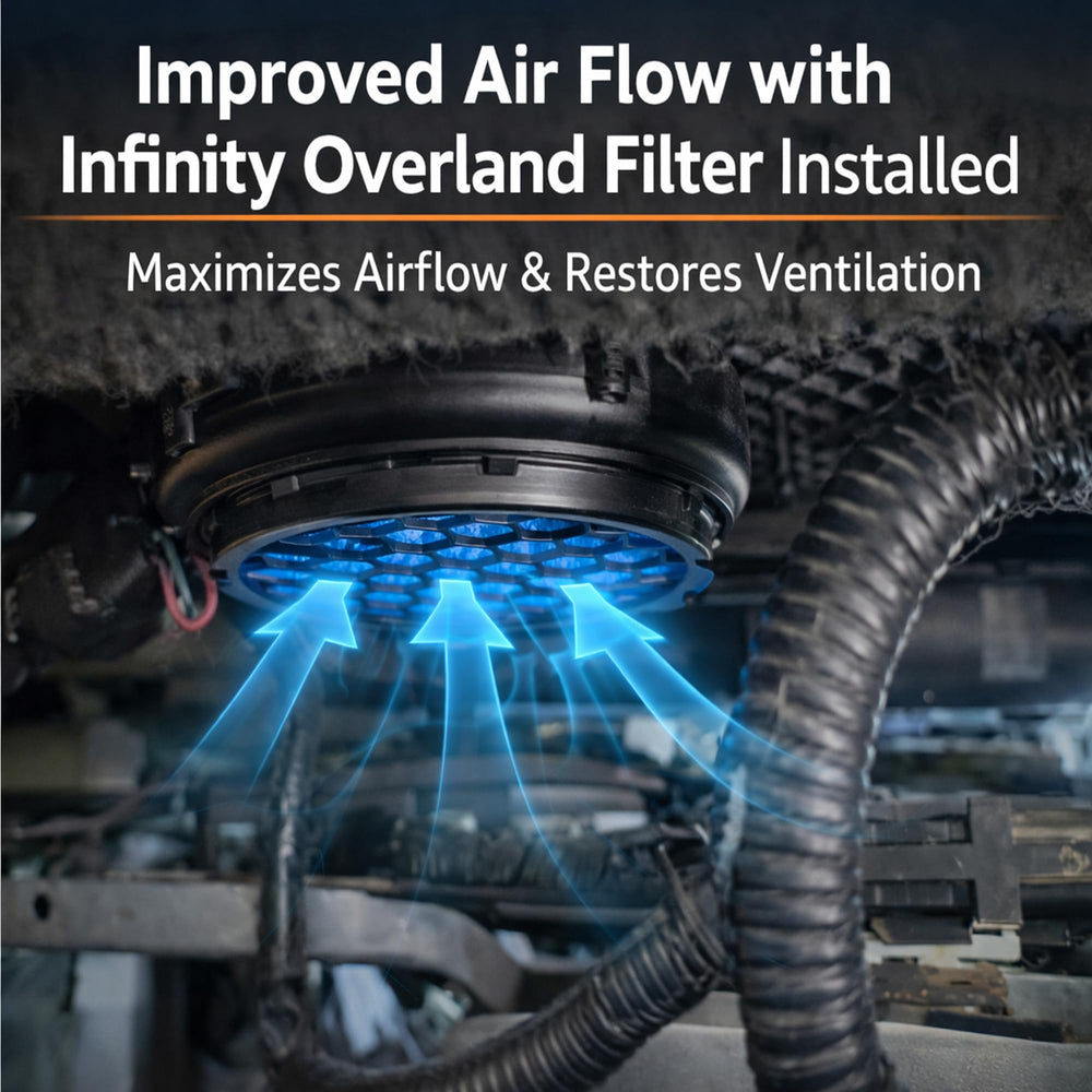 Infinity Overland filter pictured in truck interior showing improved seat ventilation comfort benefit