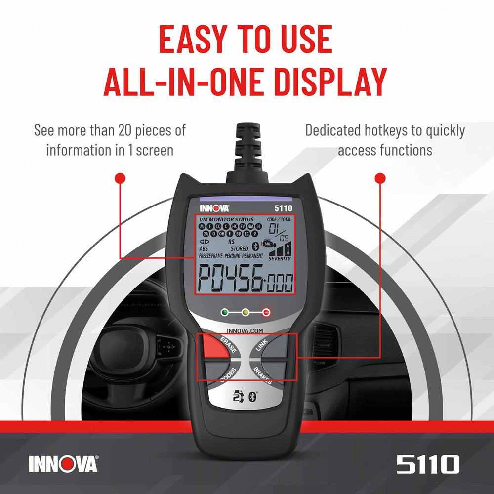 Innova 5110 plugged into vehicle OBD2 port demonstrating simple one-plug connection
