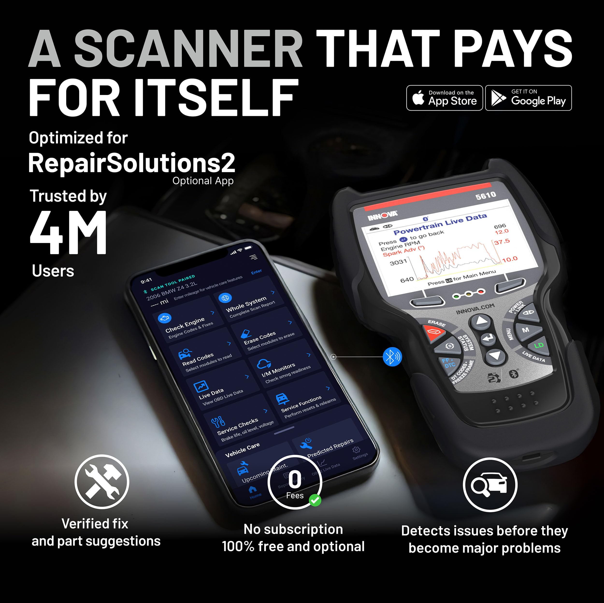 Innova 5610 paired with RepairSolutions2 app for wireless diagnostic support