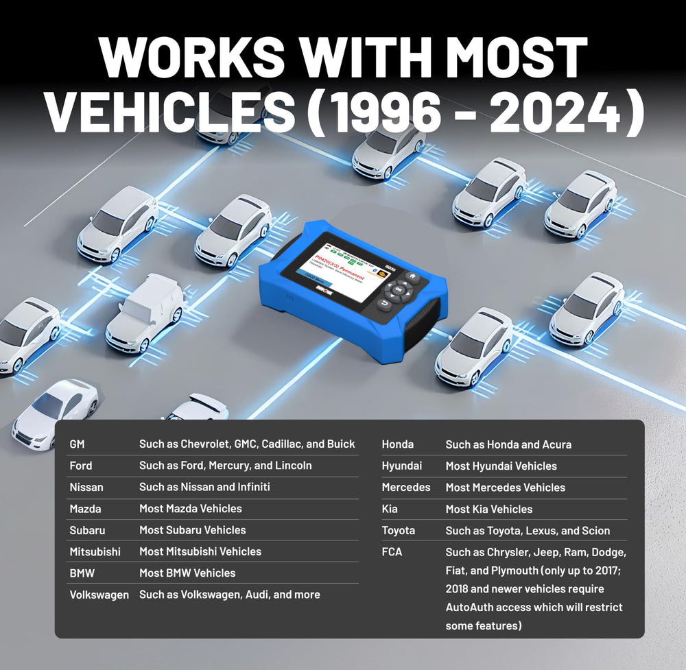Innova SD35 packaging with accessories illustrating what’s included
