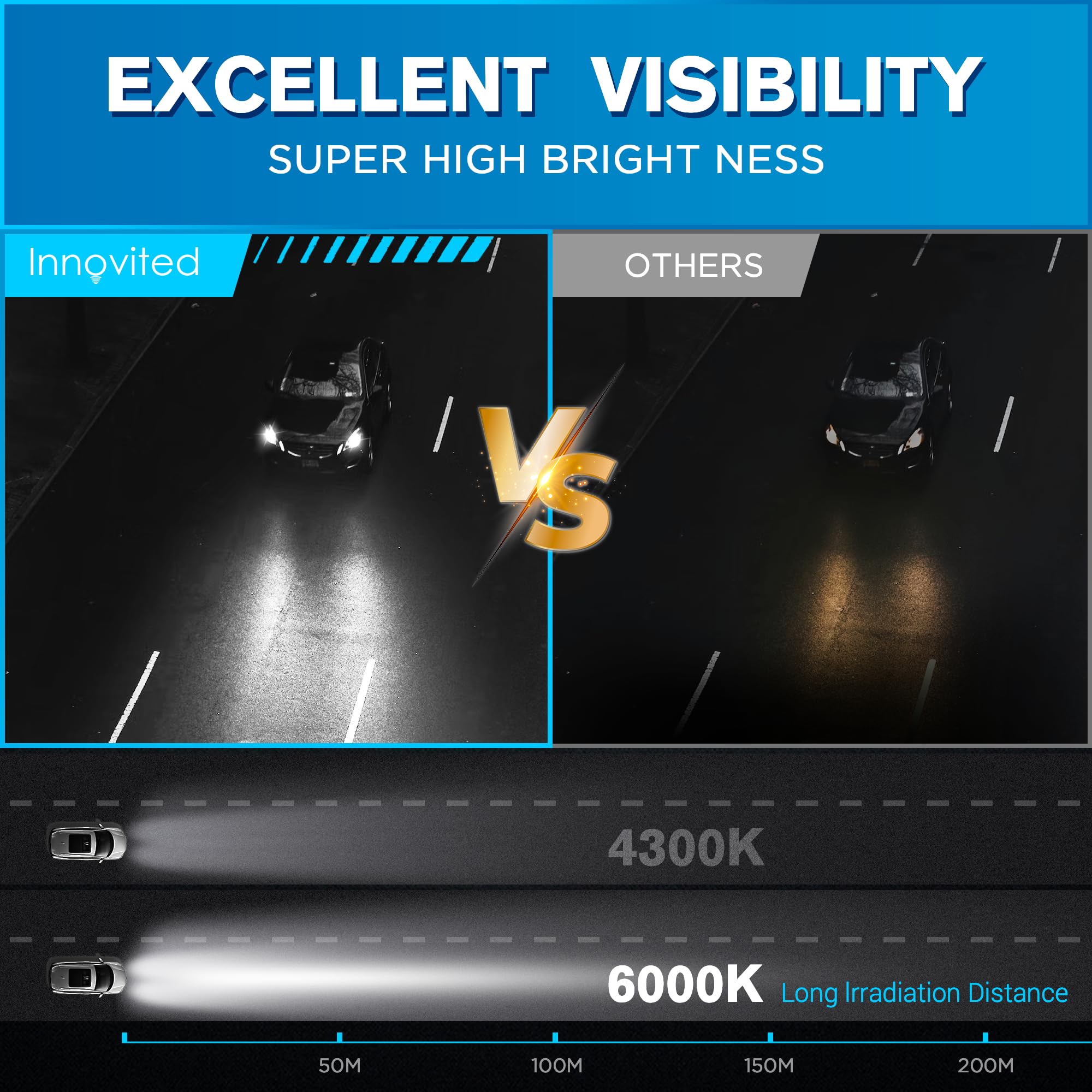 Innovited D1S bulb installed in headlamp demonstrating plug-and-play fit