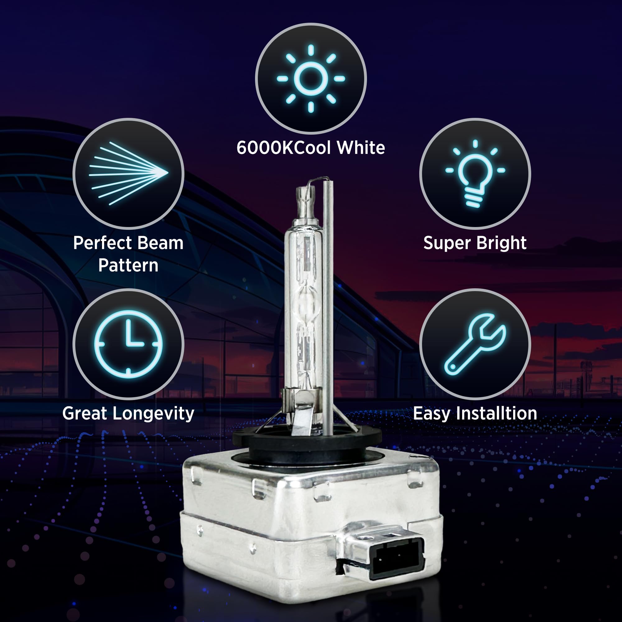 Innovited D1S in a car nighttime scene conveying safer night driving