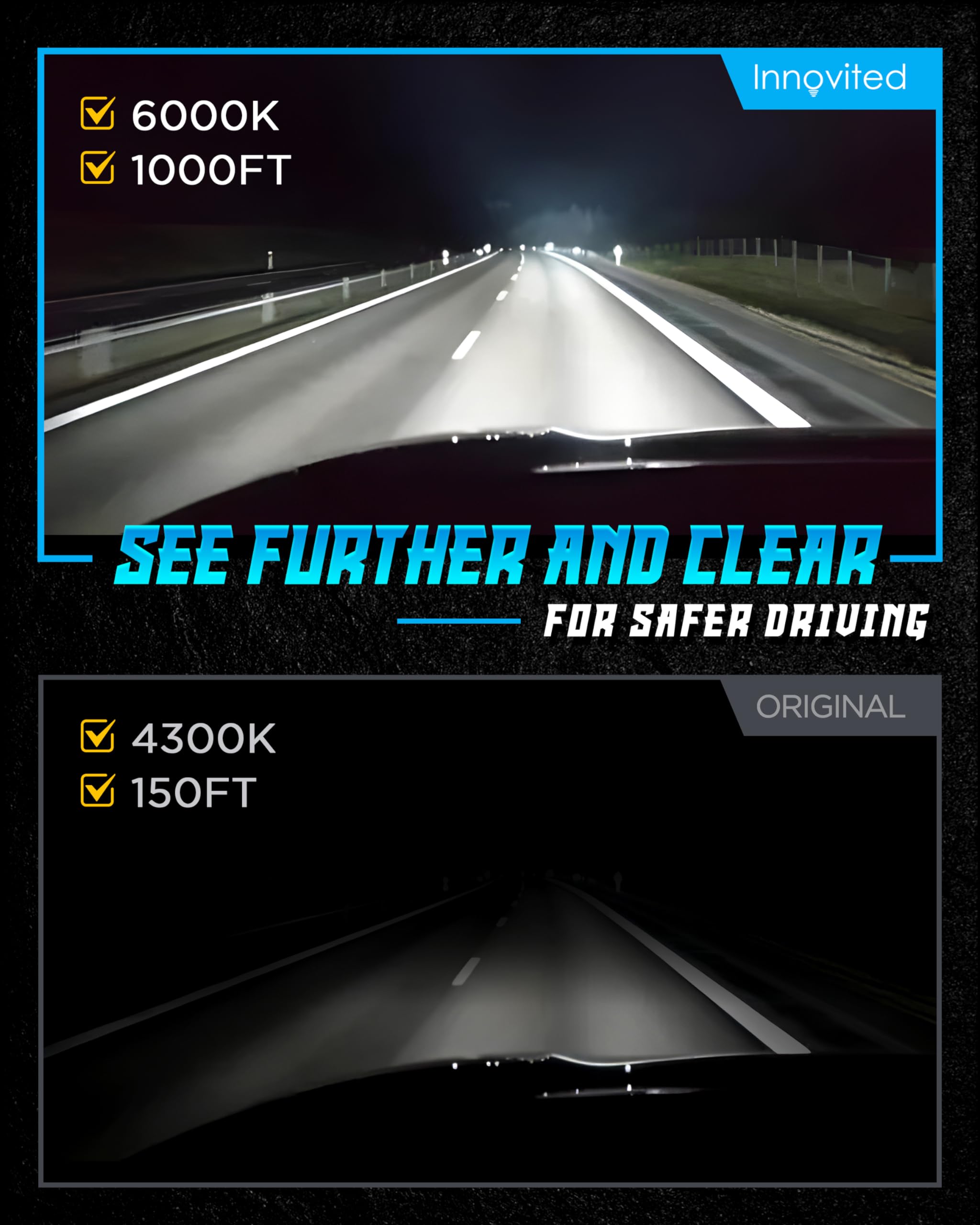 Innovited D4S glass arc tube detail showing anti-UV coating for longer life