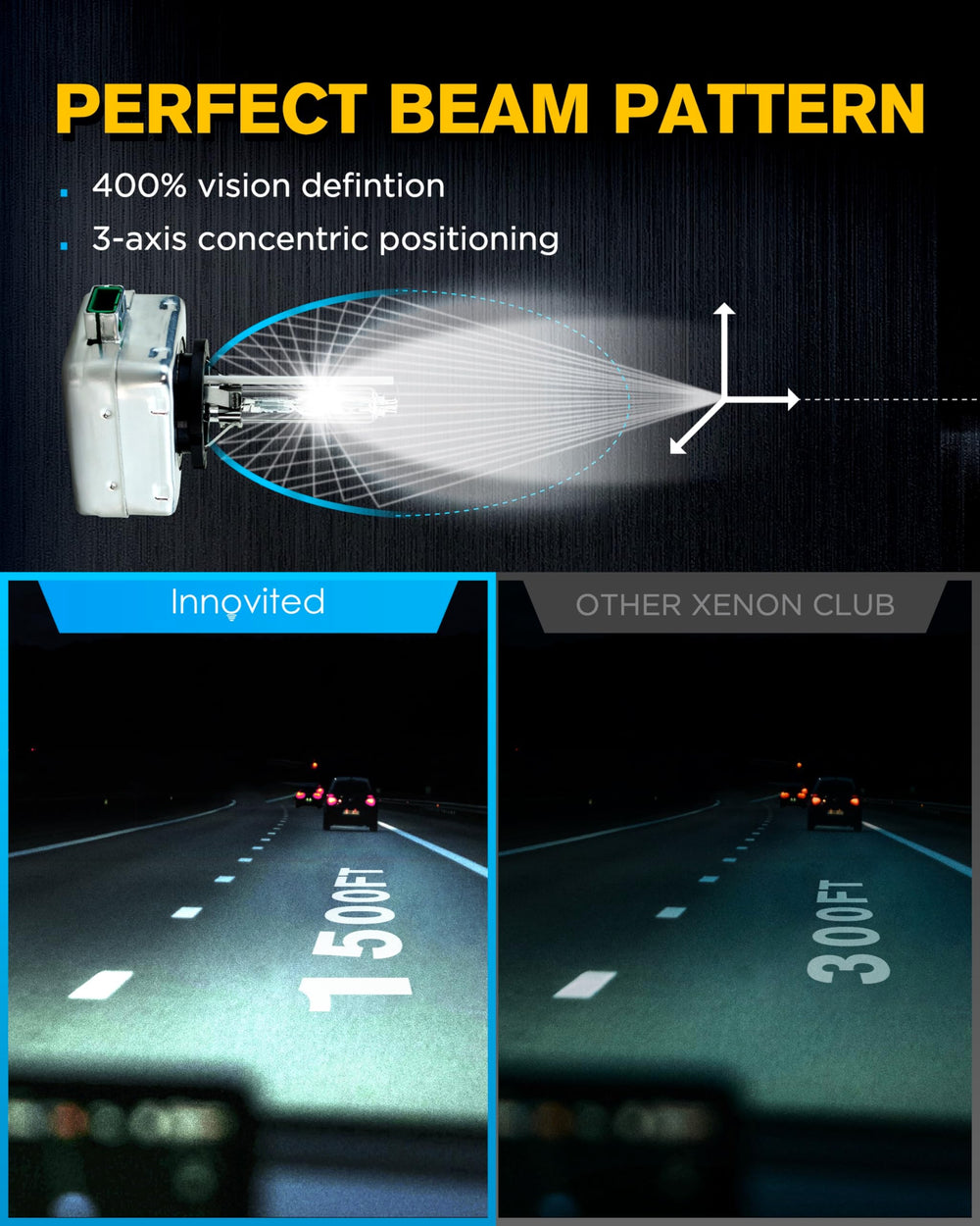 Innovited bulb installed in headlight assembly demonstrating fit