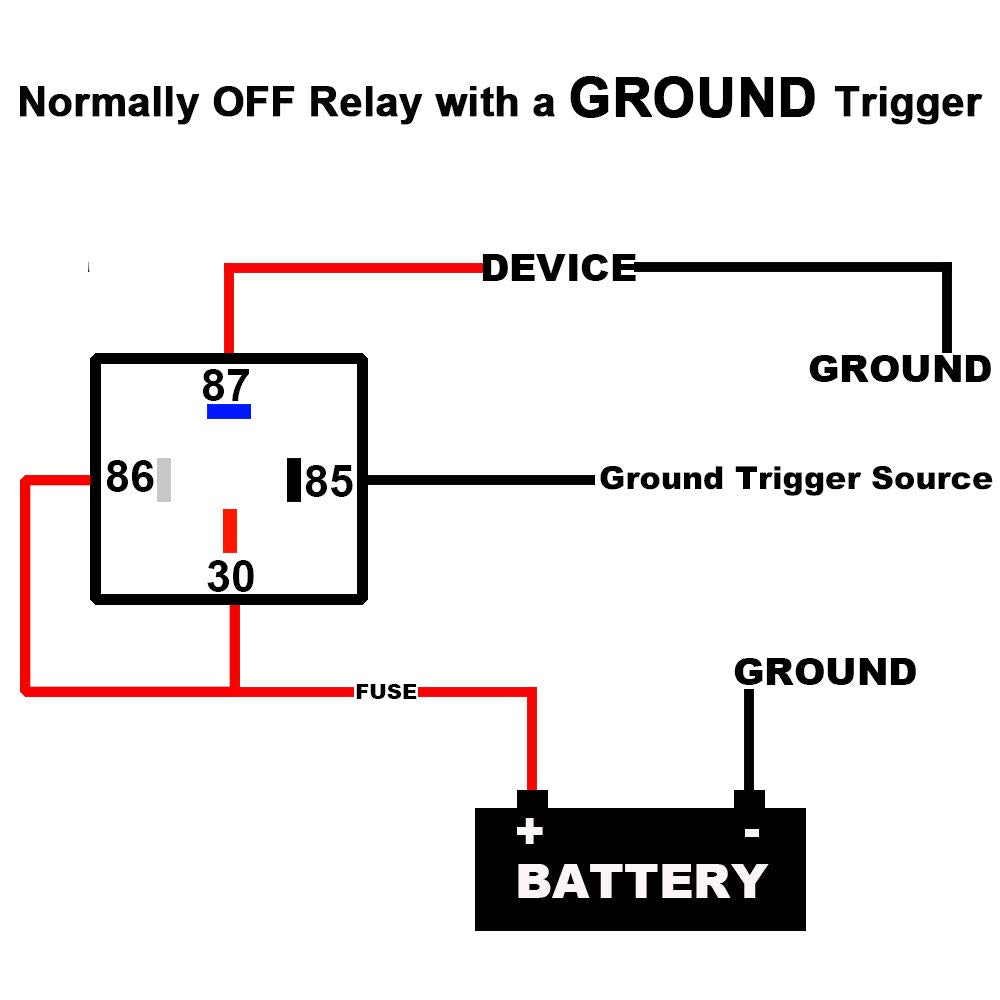 iRhapsody relay installed under hood illustrating durable operation in automotive environment