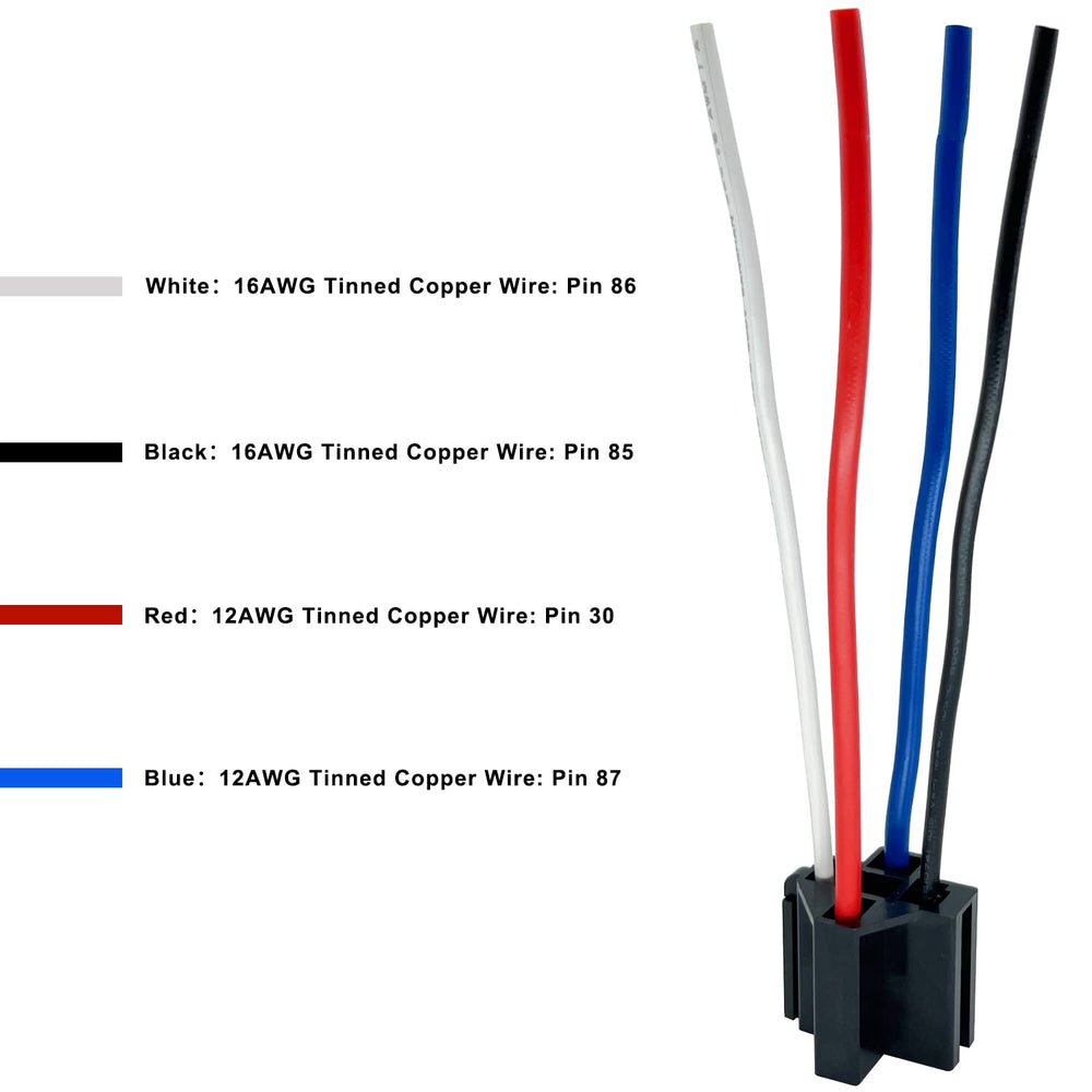 iRhapsody relay contact base detail highlighting robust 40A contact construction