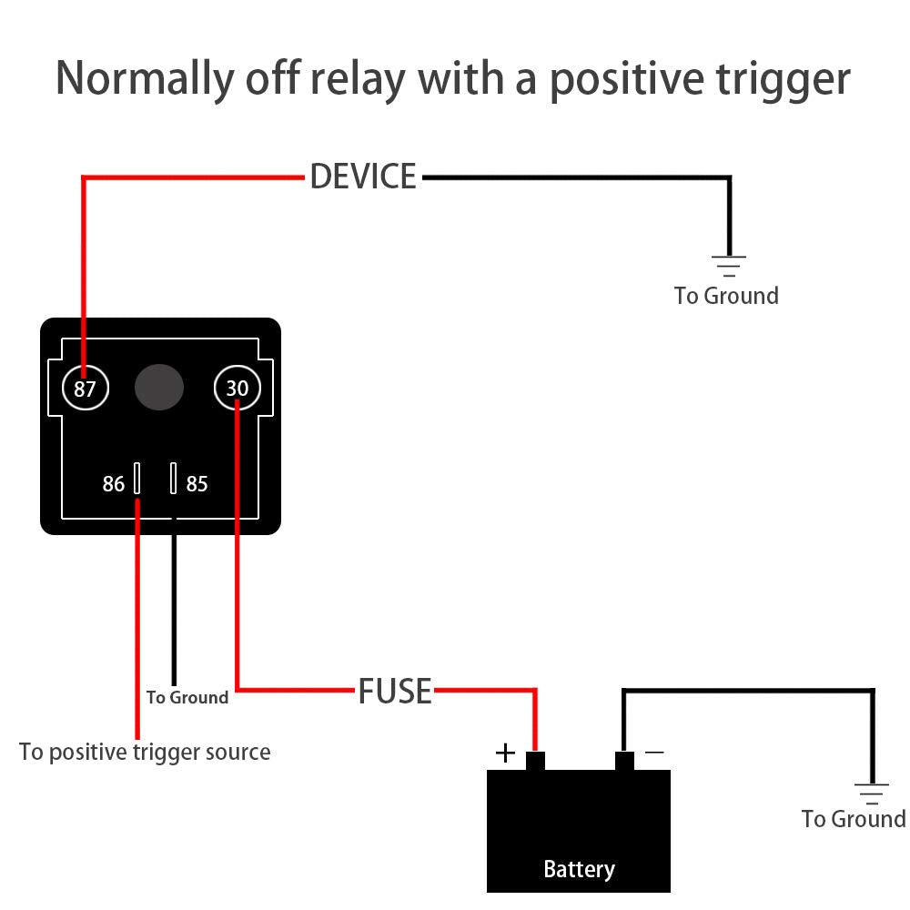 iRhapsody relay packaging with single relay included for quick installation