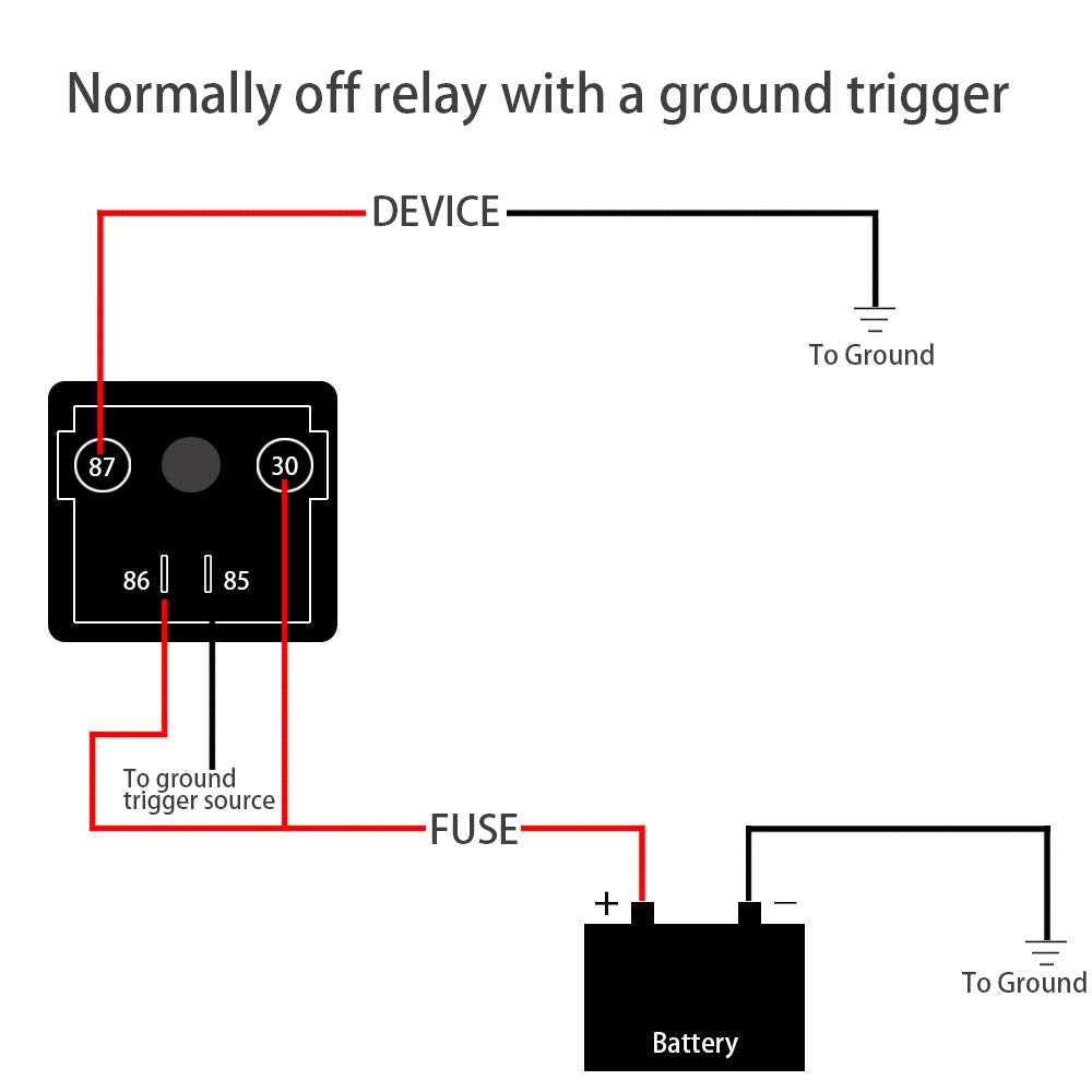 iRhapsody relay next to ruler to show scale and easy mounting benefit