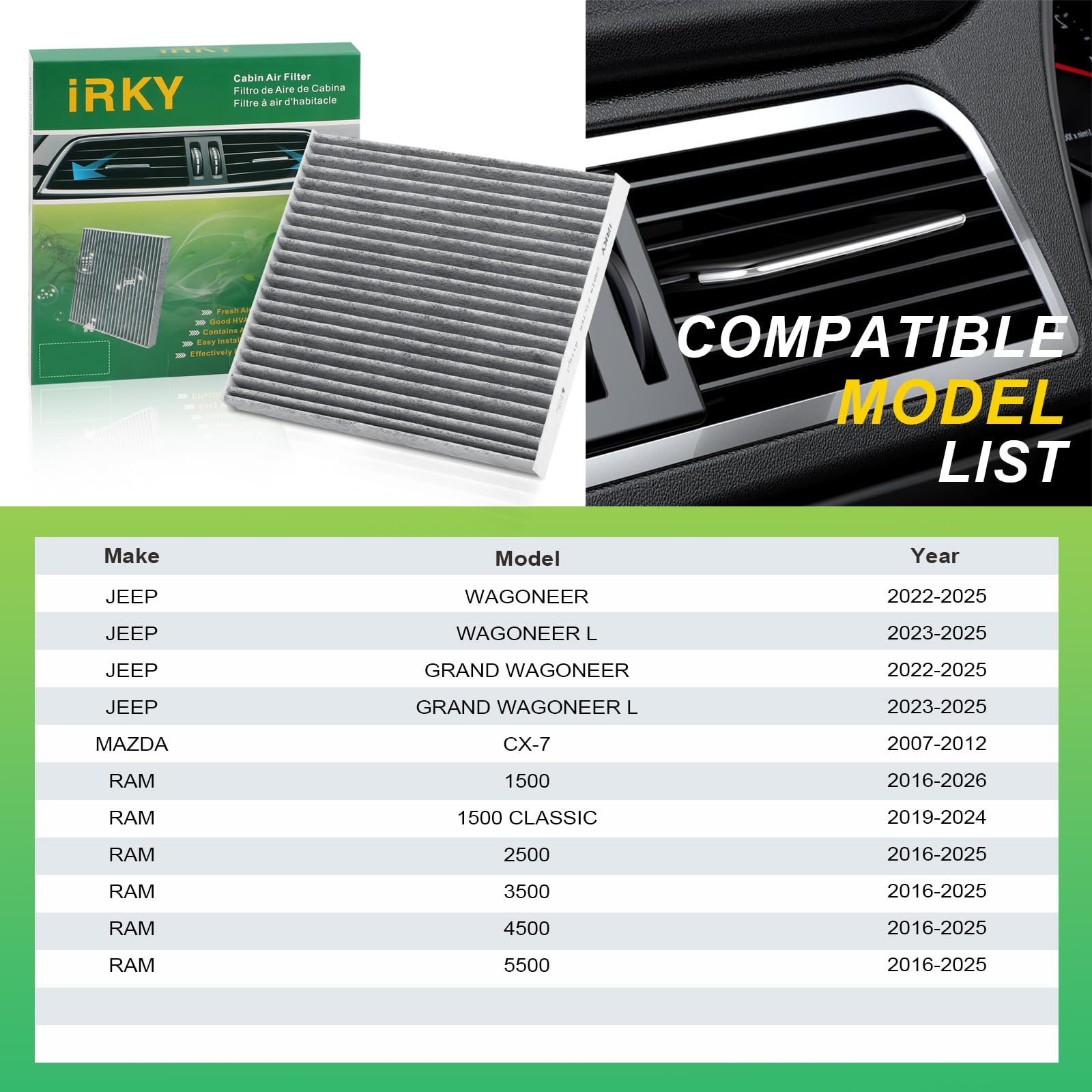 iRKY cabin air filter activated carbon closeup highlighting media, benefits odor adsorption