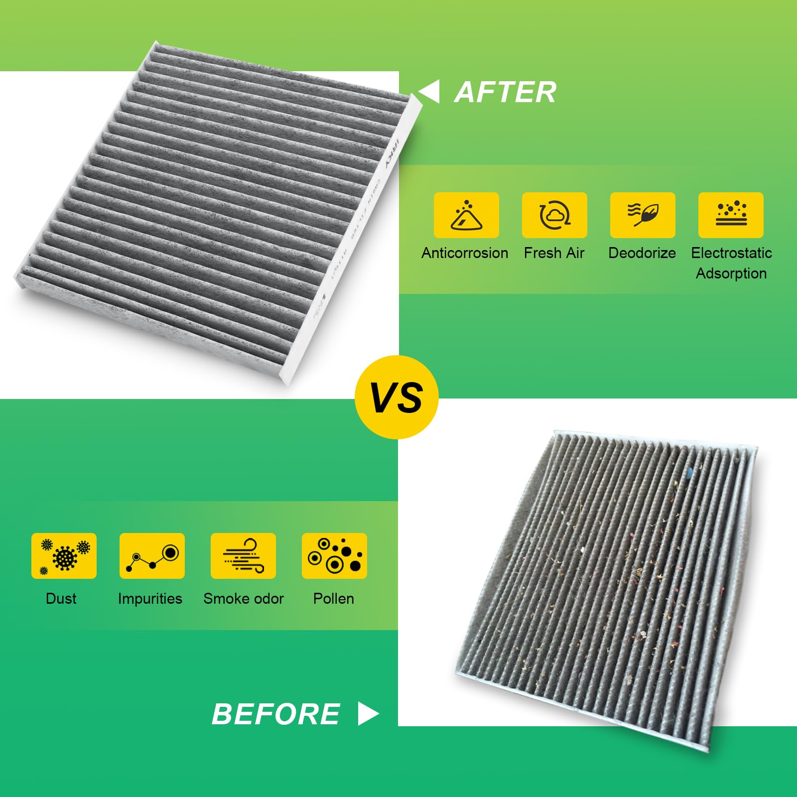 iRKY cabin air filter size comparison with ruler, benefits confirm correct dimensions