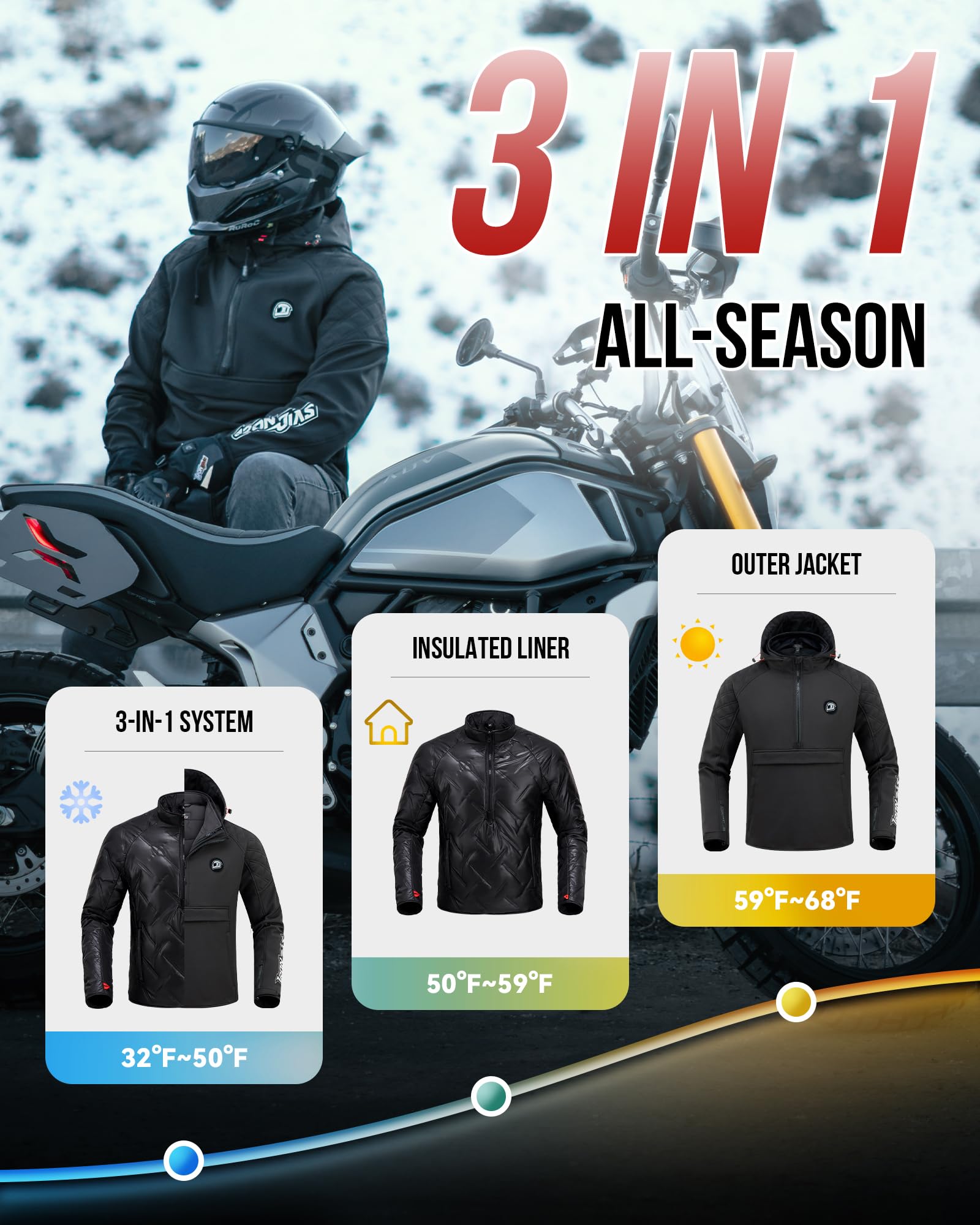 IRON JIA'S removable EVA back protector shown for spine safety