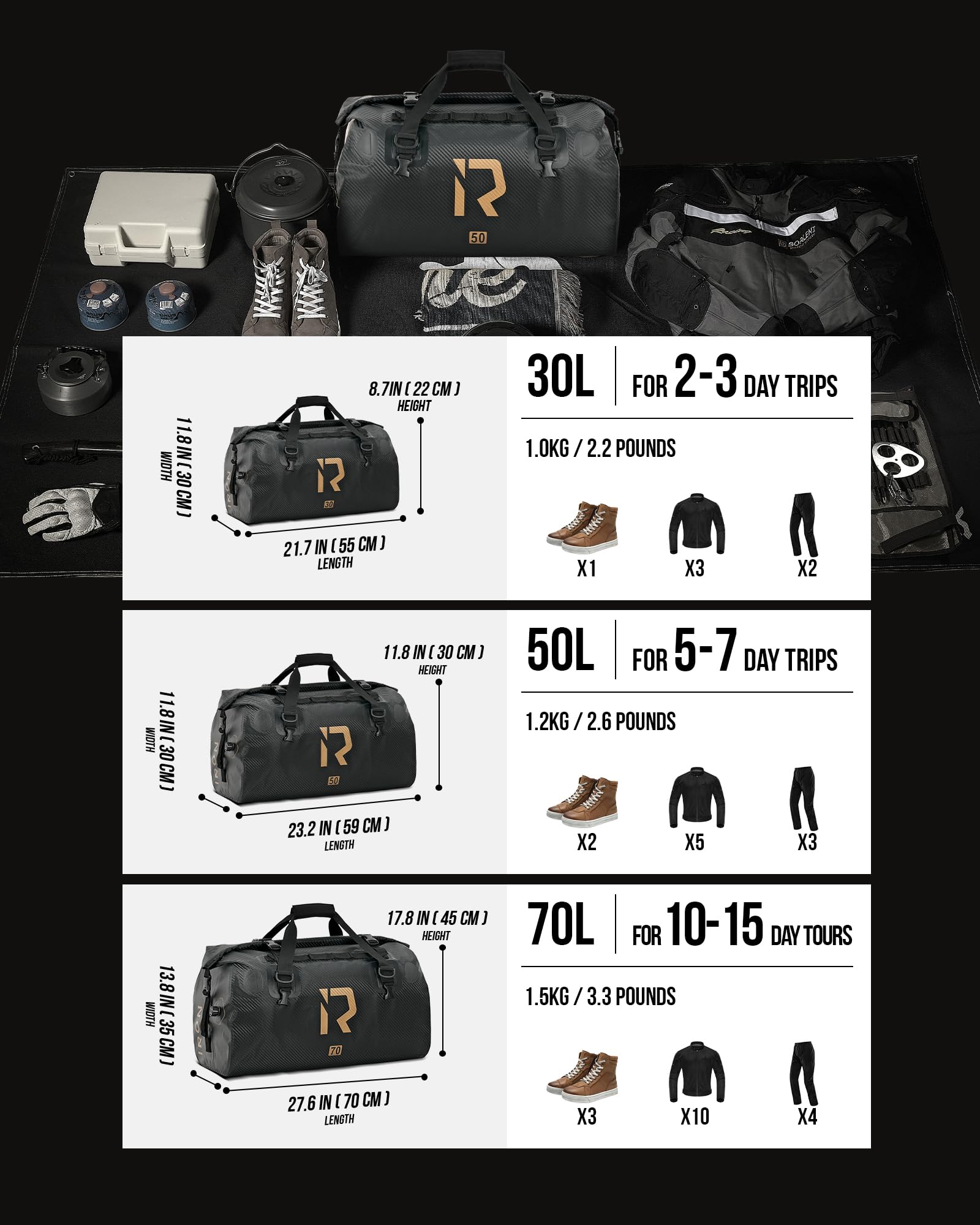 IRON JIA'S MOLLE attachment detail for adding pouches and accessories